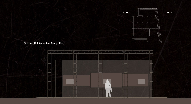 section b interactive storytelling